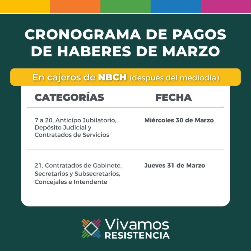 Resistencia pagará los sueldos de marzo desde este miércoles 30 38