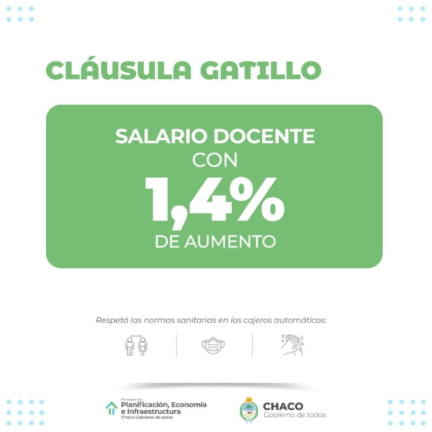 Esta semana Gobierno paga sueldos con la cláusula gatillo para docentes 38