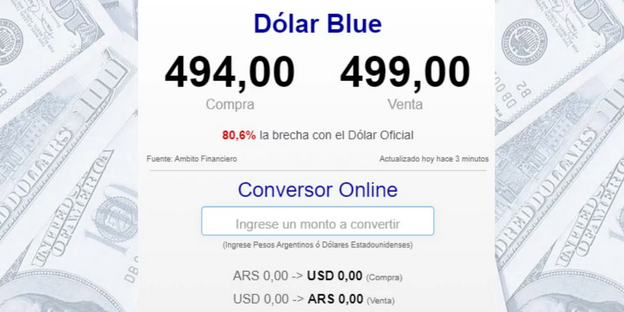 Cotización dólar blue