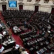 Fracasó en Diputados la sesión especial para tratar el proyecto que elimina la reelección perpetua de los sindicalistas