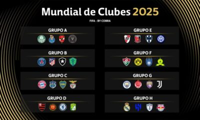 Se sorteó el Mundial de Clubes: River con Inter y Monterrey, Boca con Bayern y Benfica