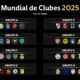 Se sorteó el Mundial de Clubes: River con Inter y Monterrey, Boca con Bayern y Benfica