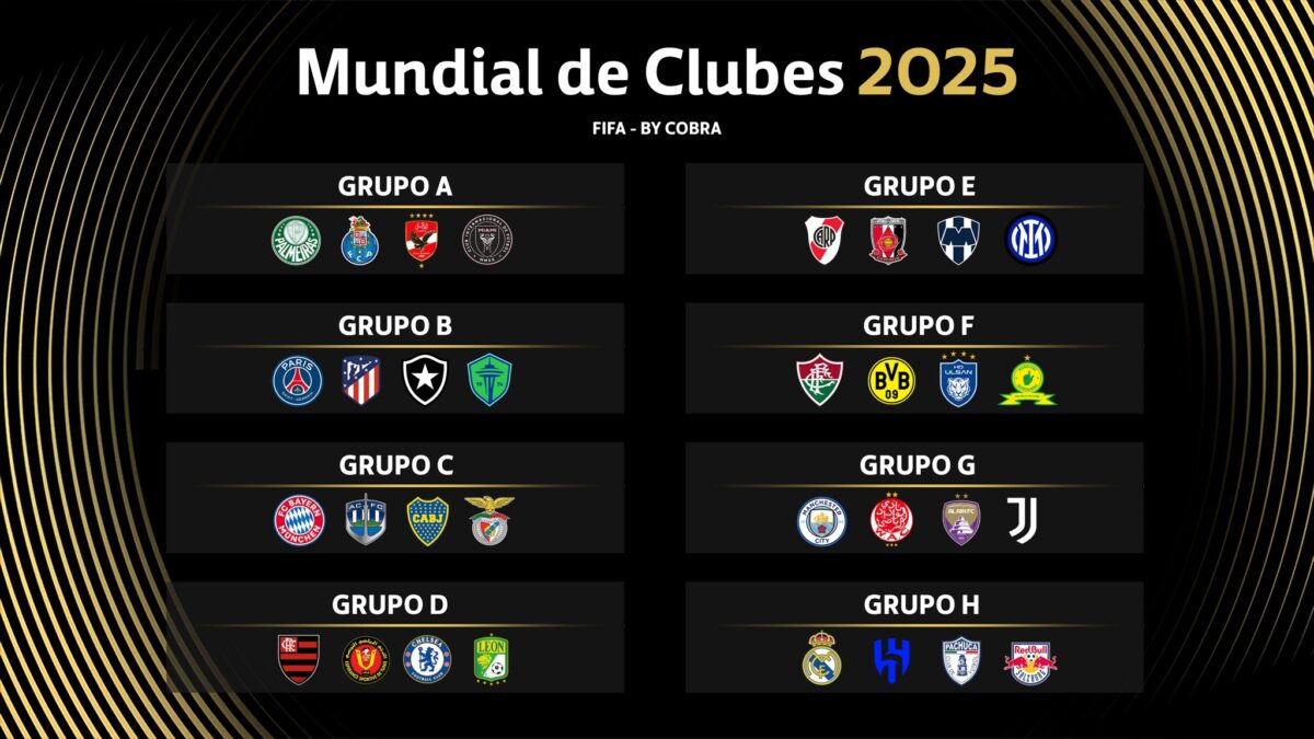 Se sorteó el Mundial de Clubes: River con Inter y Monterrey, Boca con Bayern y Benfica