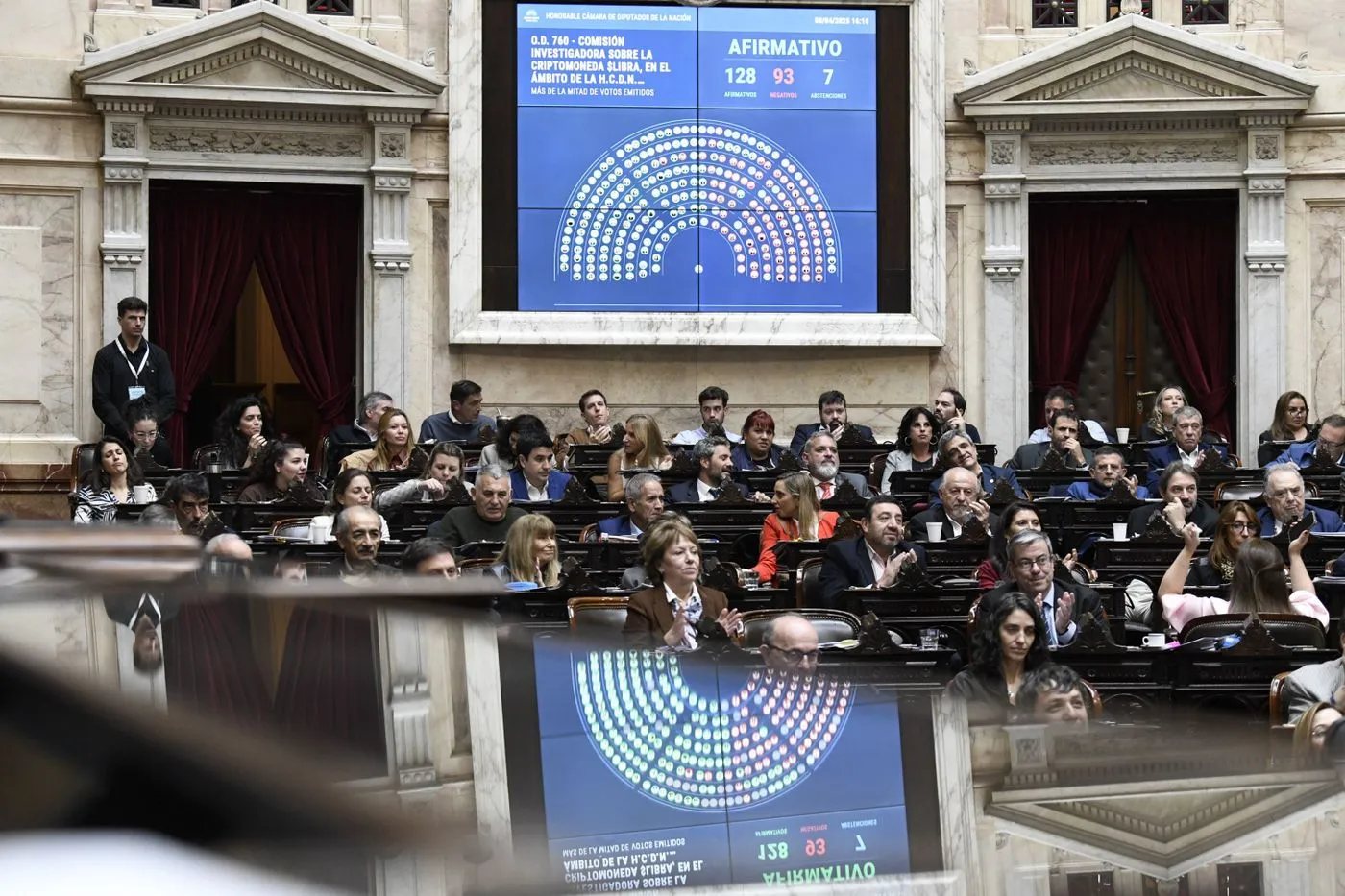 Diputados: la oposición busca reactivar la comisión investigadora del caso Libra 38 Revés para el Gobierno: Diputados aprobó el proyecto de financiamiento universitario