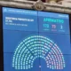 Diputados aprobó el rechazo al veto a la emergencia en Discapacidad y la oposición le dio un golpe al Gobierno
