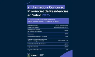 Salud abrió la convocatoria a residencias médicas en 14 especialidades en toda la provincia