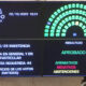El Senado rechazó los vetos a las leyes de Financiamiento Universitario y de fondos para el Garrahan